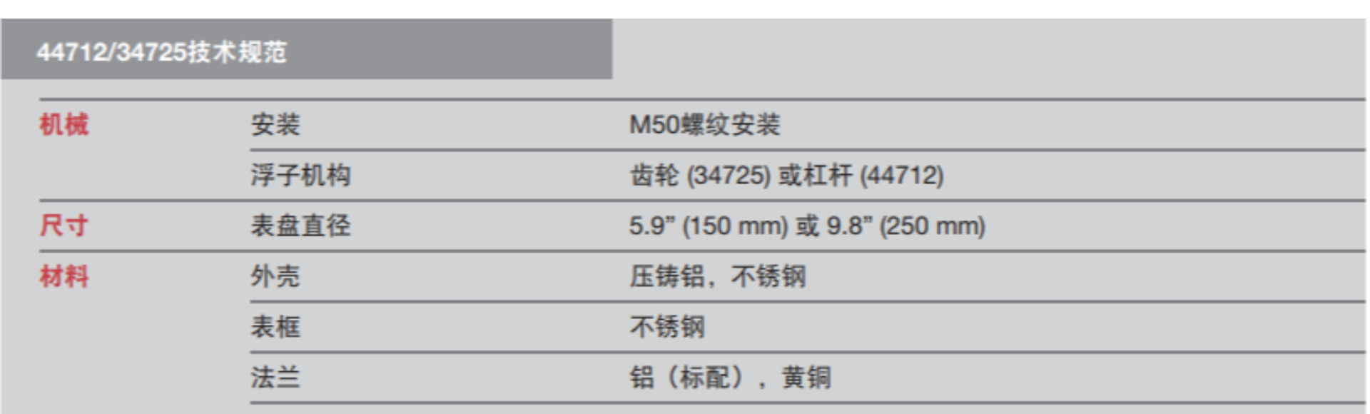 HR INTERNATIONAL Co.