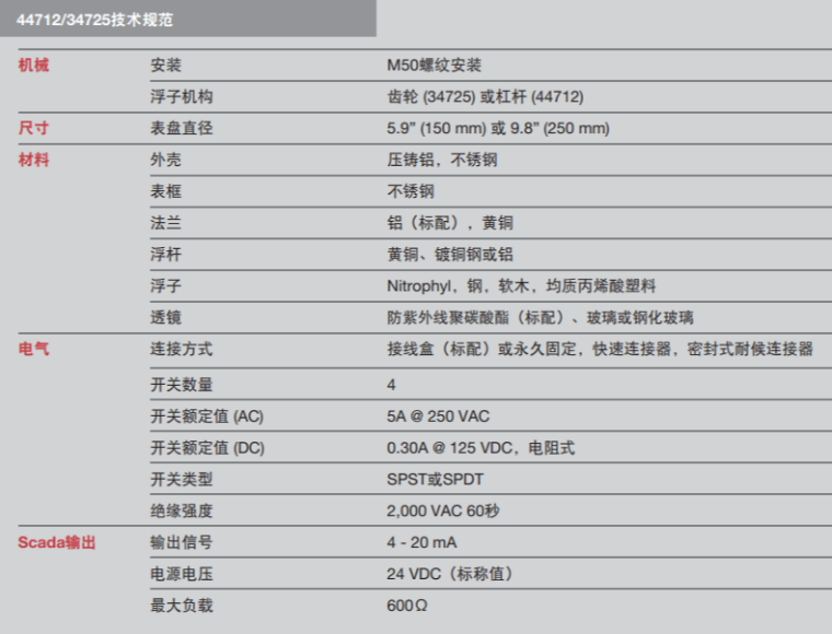 HR INTERNATIONAL Co.
