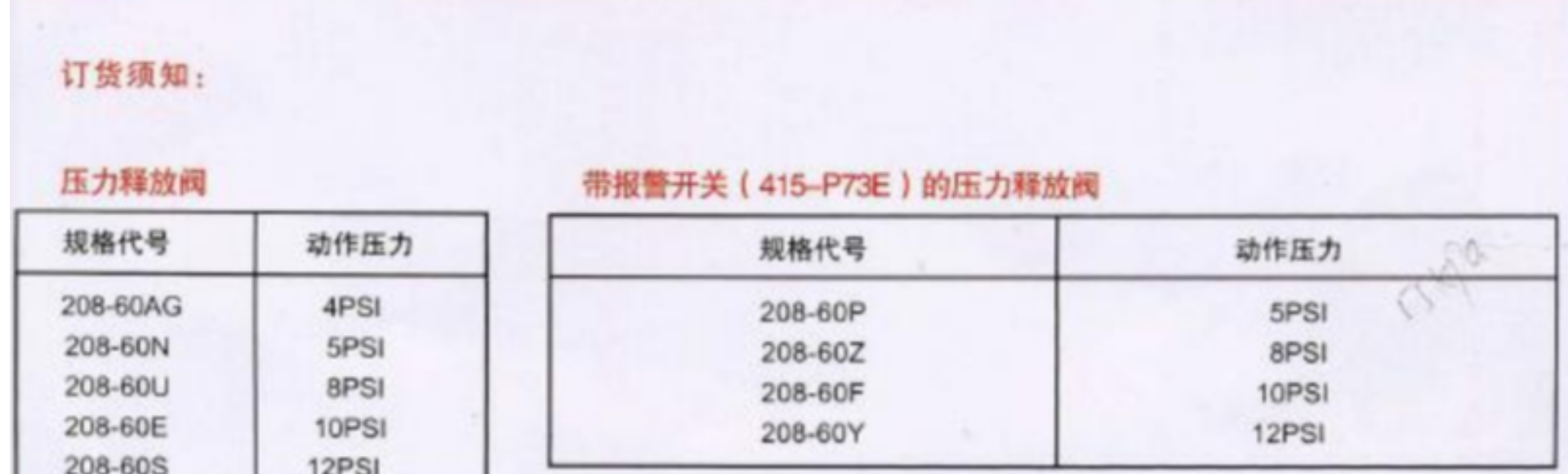 HR INTERNATIONAL Co.