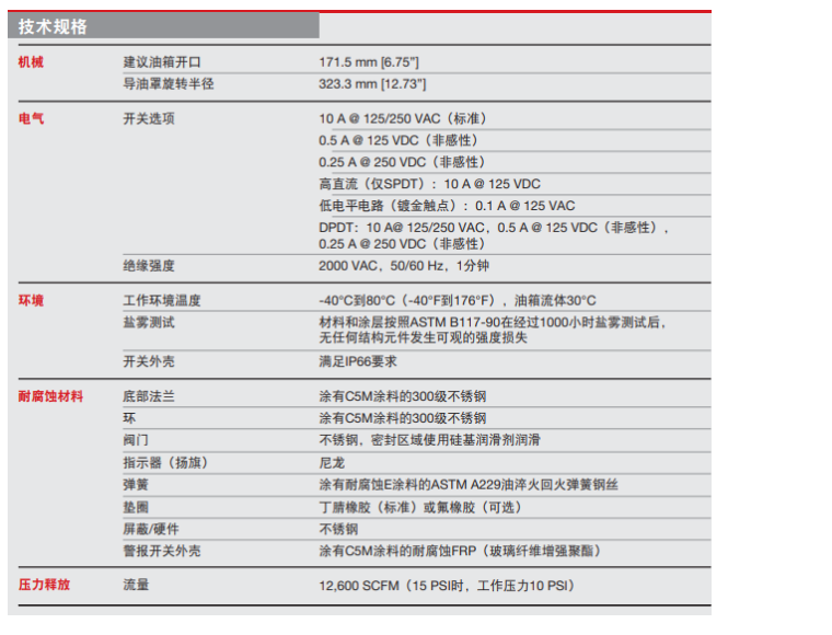 HR INTERNATIONAL Co.