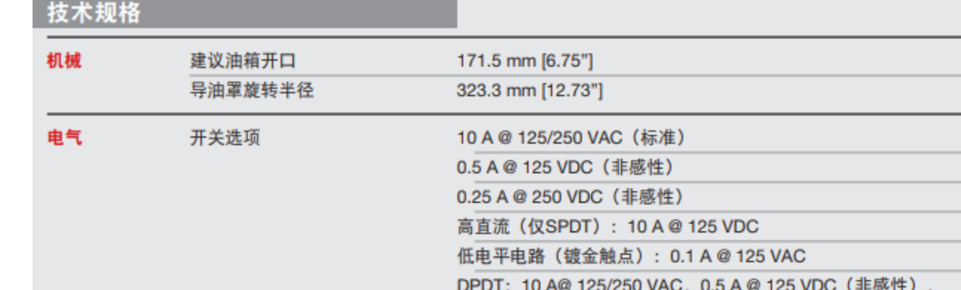 HR INTERNATIONAL Co.