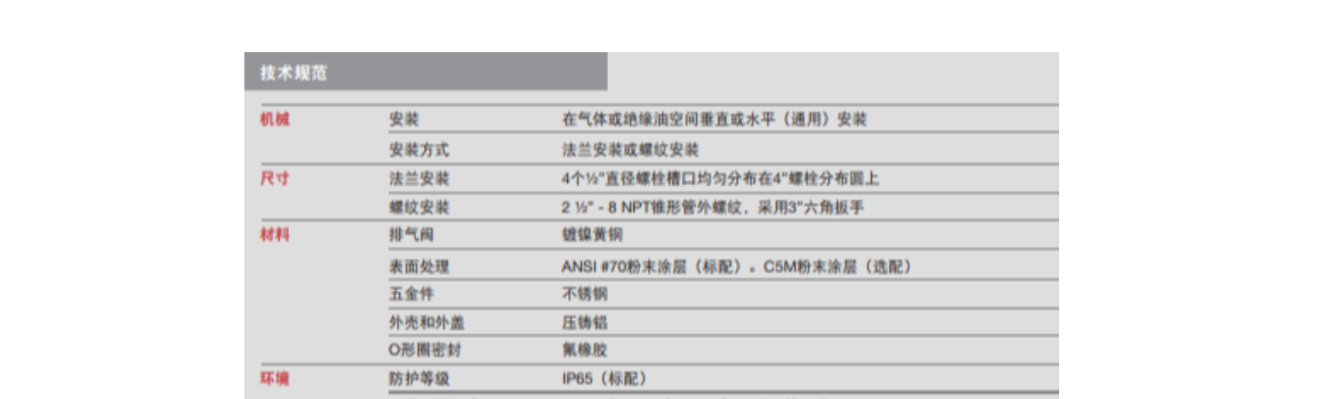 HR INTERNATIONAL Co.