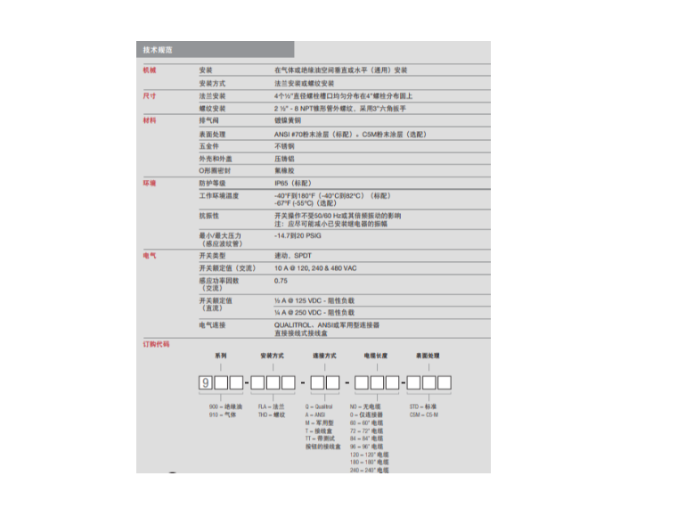 HR INTERNATIONAL Co.