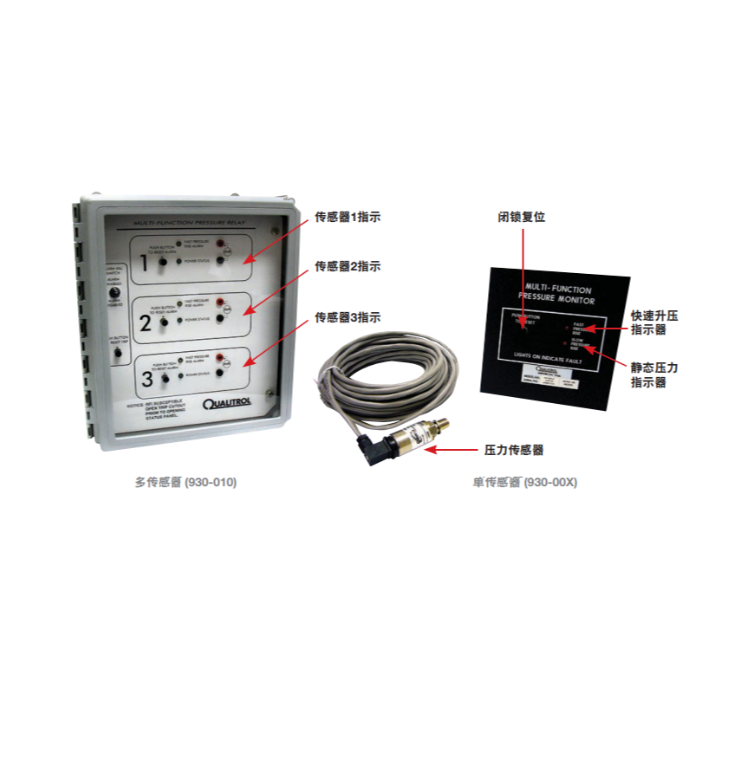 Electronic pressure monitor