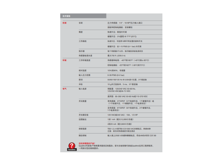 HR INTERNATIONAL Co.