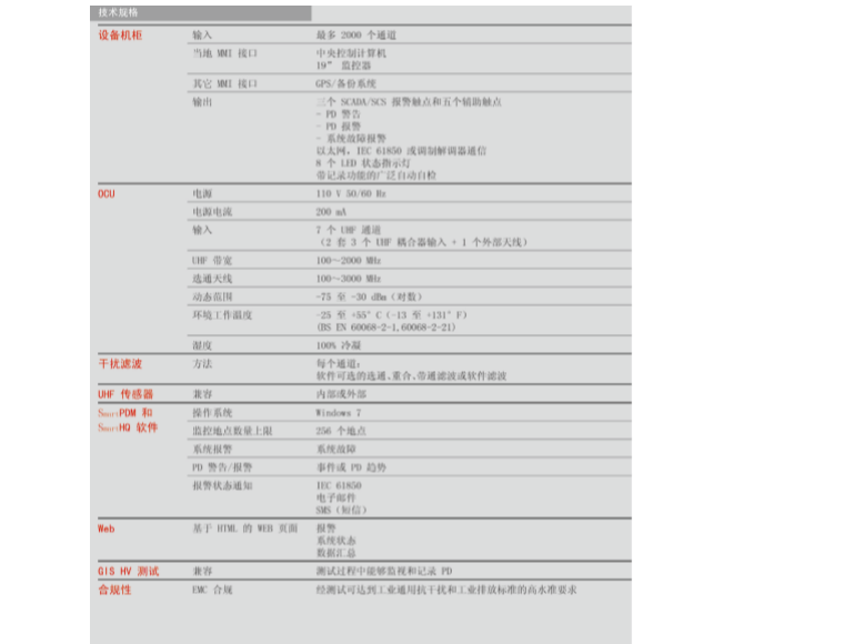 HR INTERNATIONAL Co.