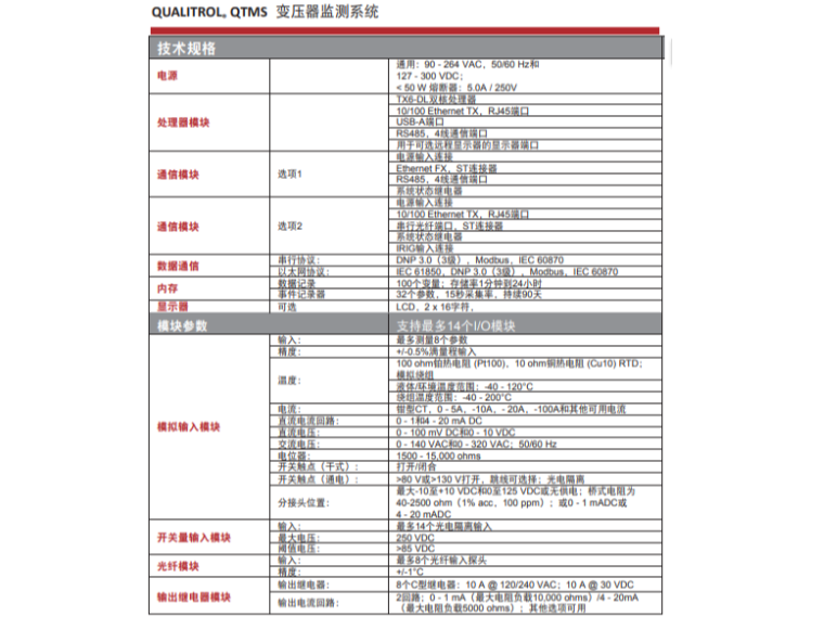 HR INTERNATIONAL Co.