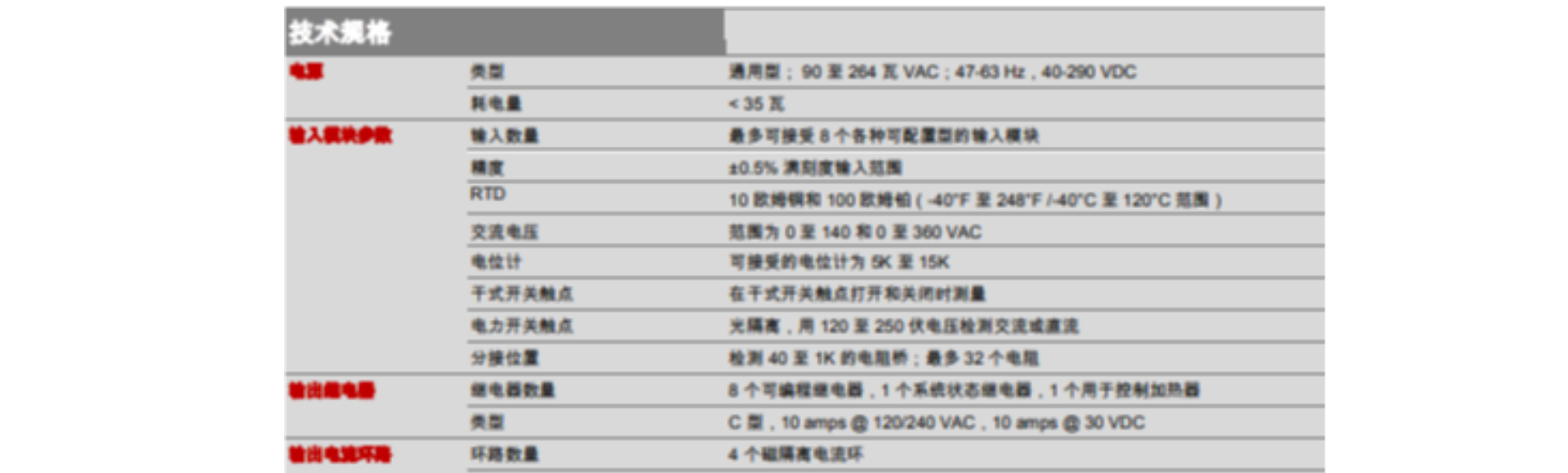 HR INTERNATIONAL Co.