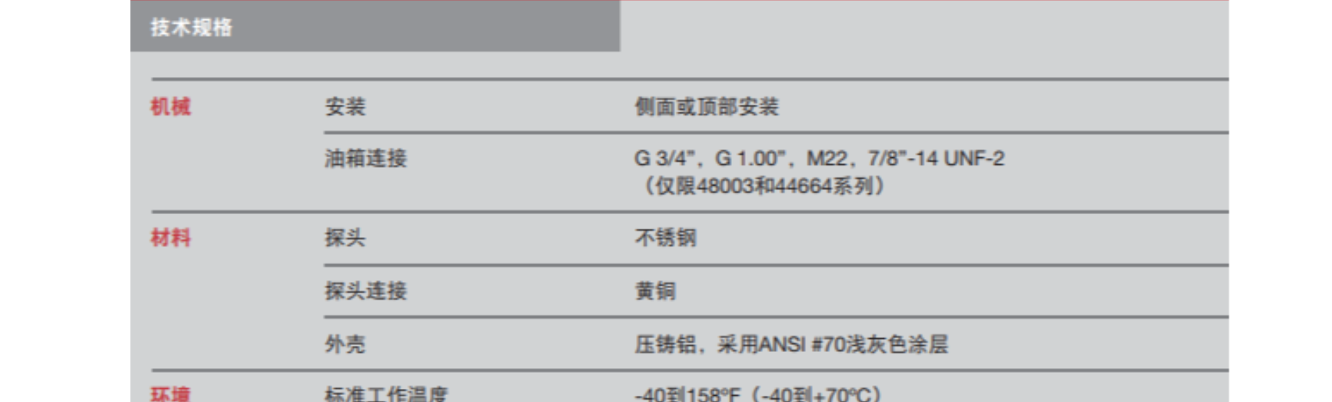 HR INTERNATIONAL Co.