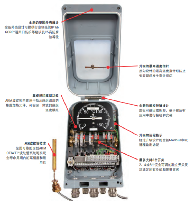 AKM-第三代温度计