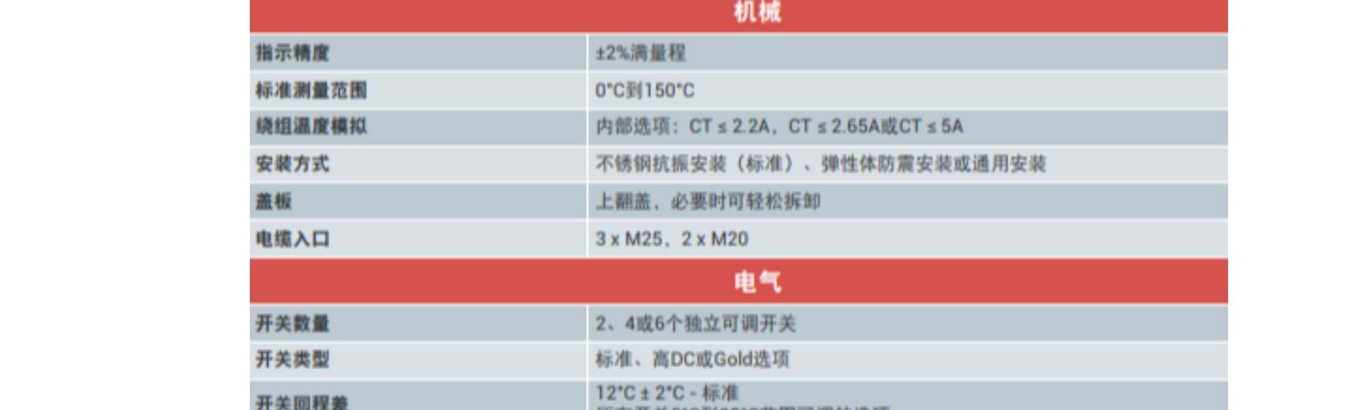 HR INTERNATIONAL Co.