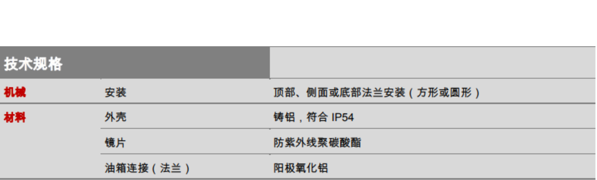 HR INTERNATIONAL Co.