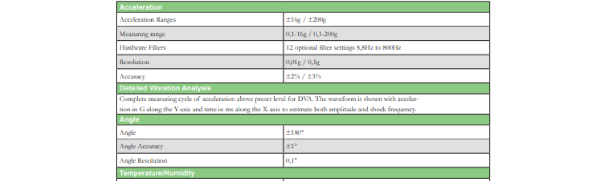 HR INTERNATIONAL Co.