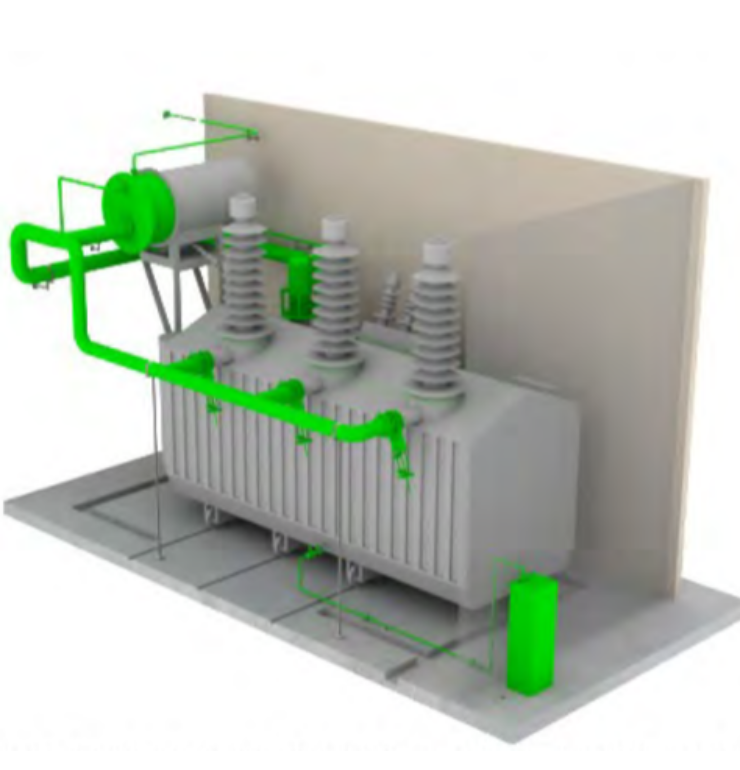 SERGI（赛吉）变压器保护装置