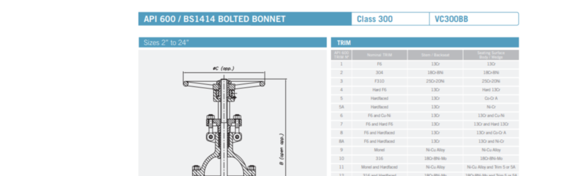 HR INTERNATIONAL Co.