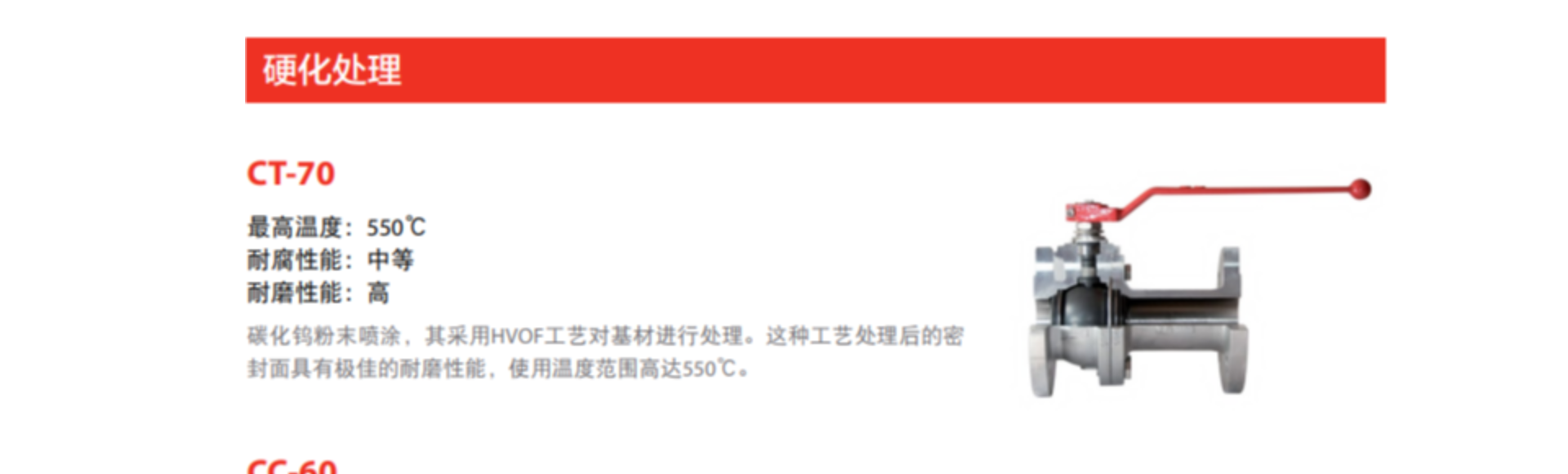 HR INTERNATIONAL Co.