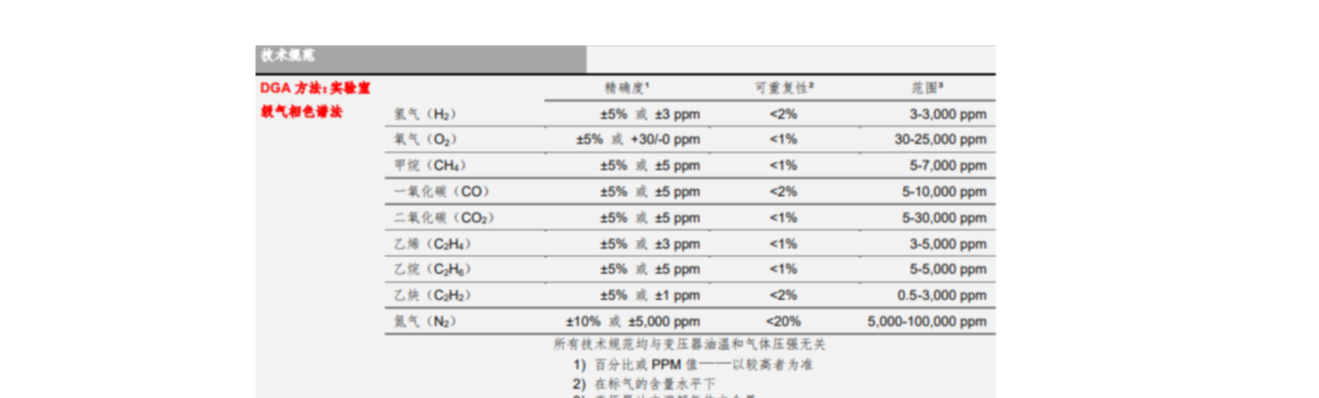 HR INTERNATIONAL Co.