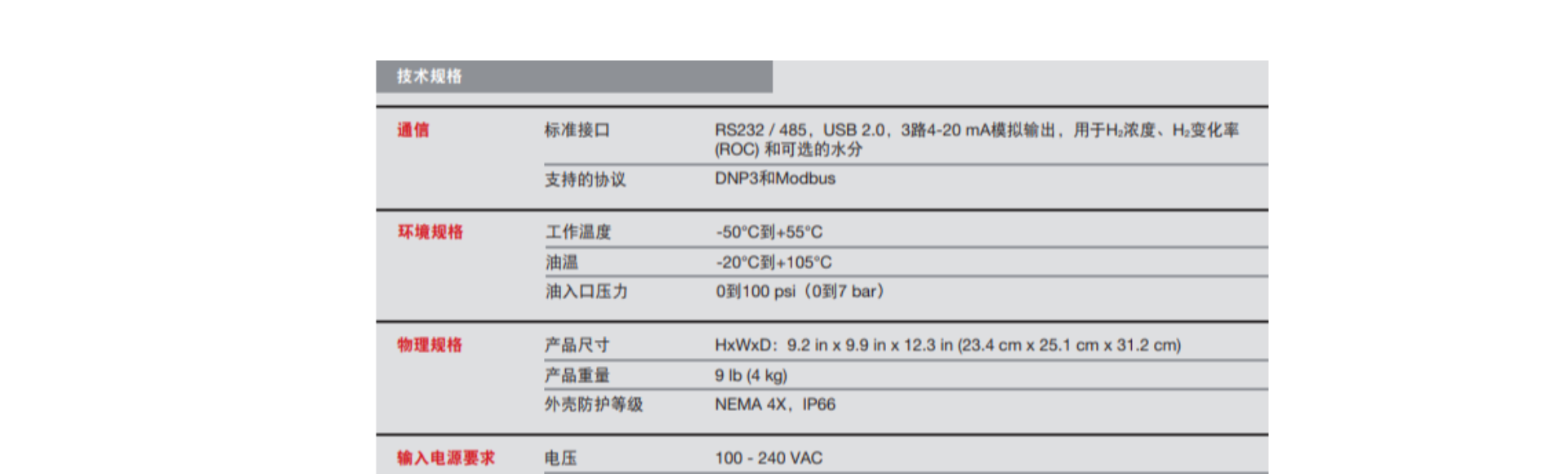 HR INTERNATIONAL Co.