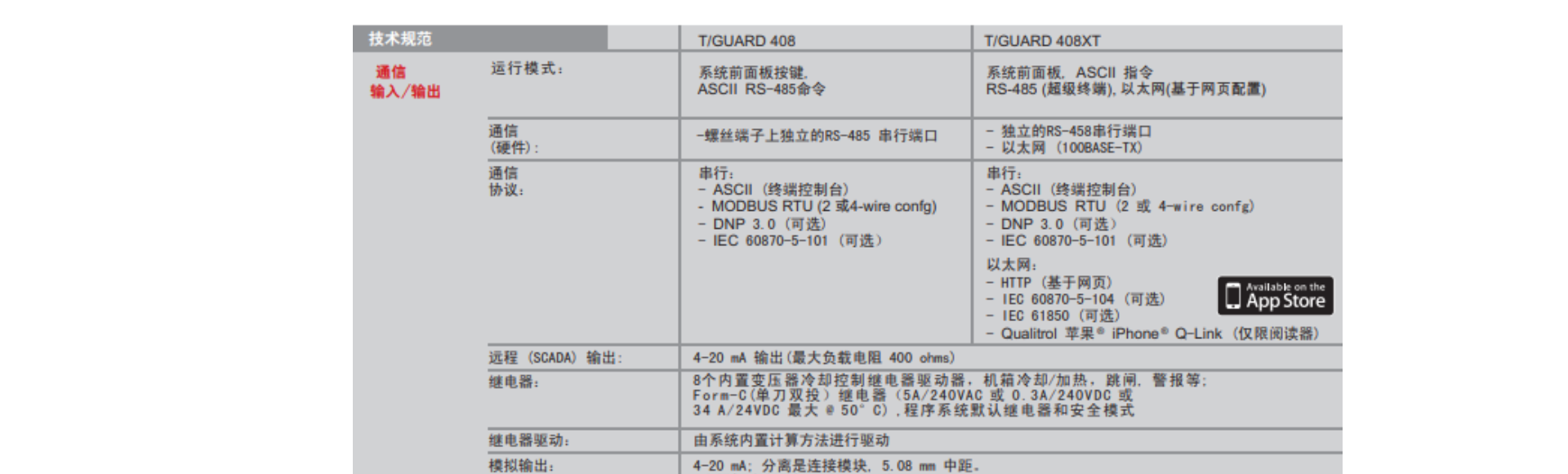 HR INTERNATIONAL Co.