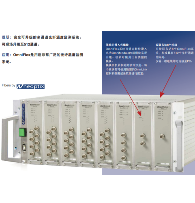 AP-M09-18L-02E_OFX-USB