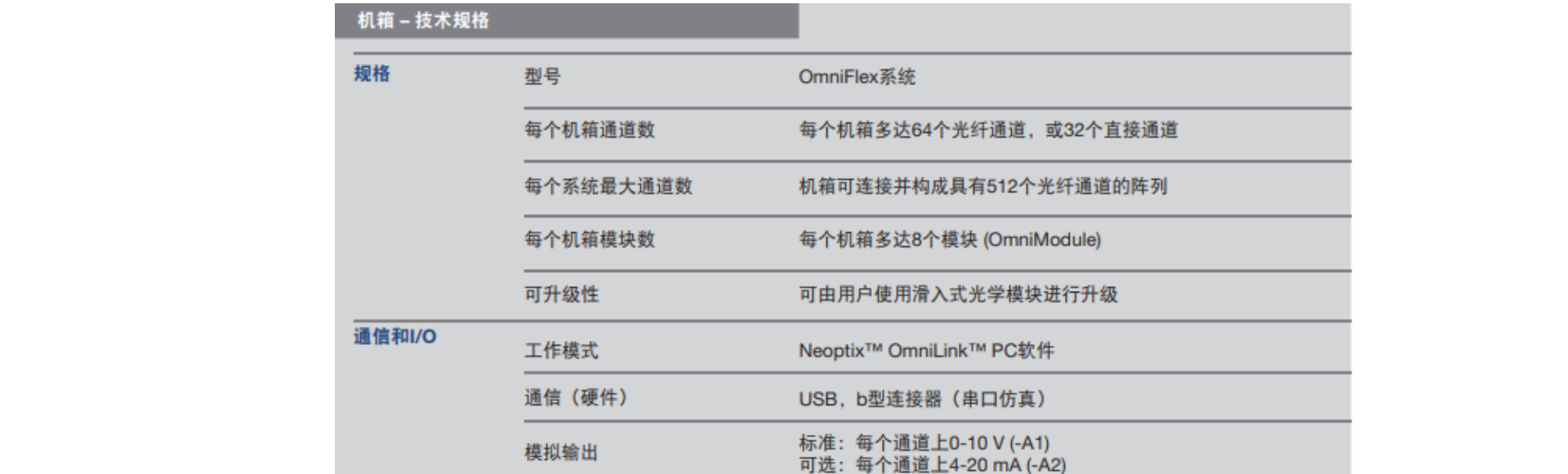 HR INTERNATIONAL Co.